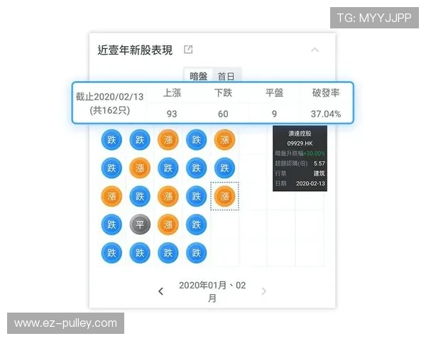 百家乐路单技巧全面解析帮助新手快速掌握投注技巧