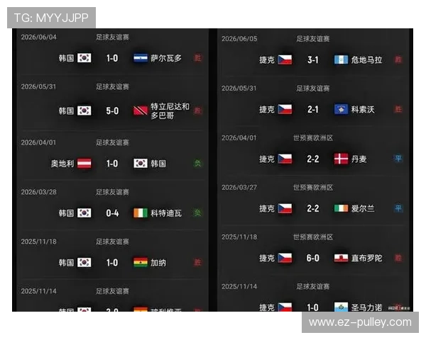 世界杯韩国对捷克比赛预测比分，专家解读双方战力对比